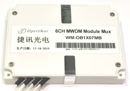 捷訊光電引領光通信新浪潮 發布MWDM系列波分復用及硅光系列產品，賦能未來網絡